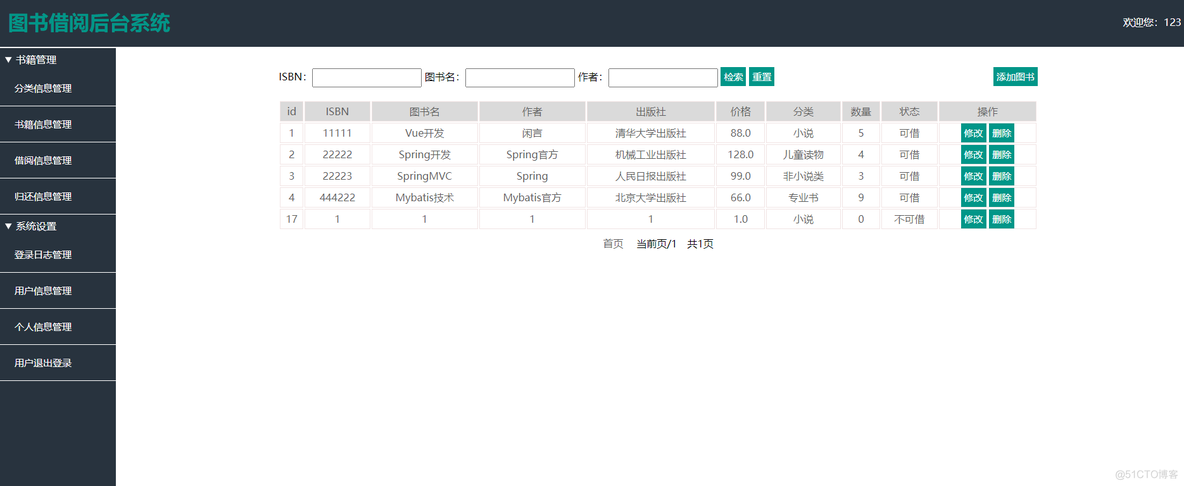 java云借阅图书管理系统报告总结 基于java web的图书借阅系统_JAVAWeb_04