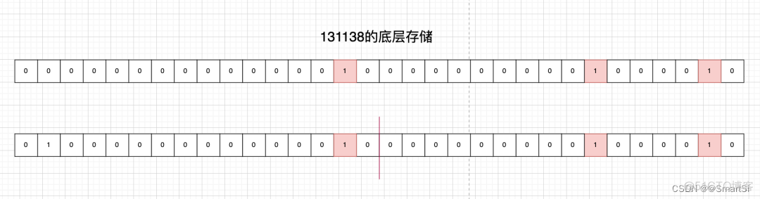 android 货拉拉获取初始化操作 货拉拉系统_数据_06