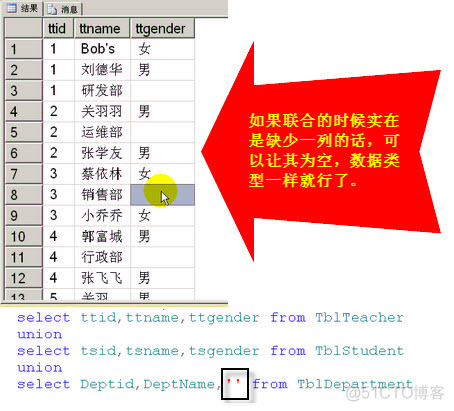 配置SQL server数据库 sqlserver配置sa_配置SQL server数据库_107