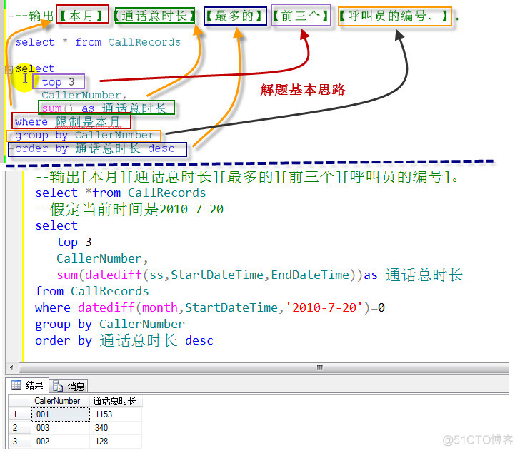 配置SQL server数据库 sqlserver配置sa_配置SQL server数据库_118