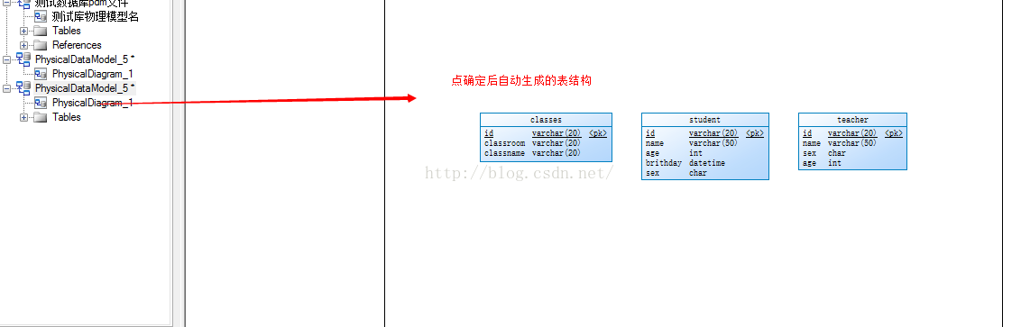 pdm怎么生成java pdm怎么做_mysql_12