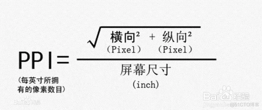 深度学习最大通道数 深度通道图怎么用_深度学习最大通道数_02