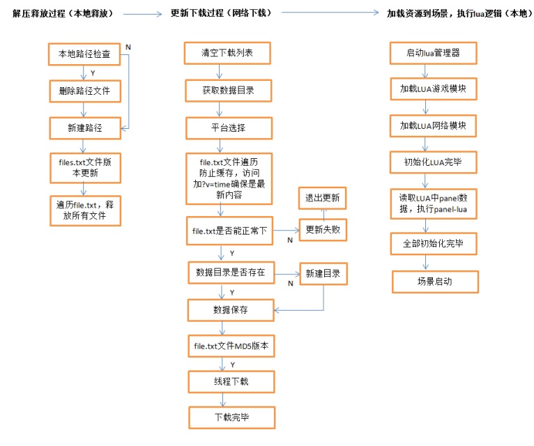 ug与Python结合 ug和ulu_ug与Python结合_05