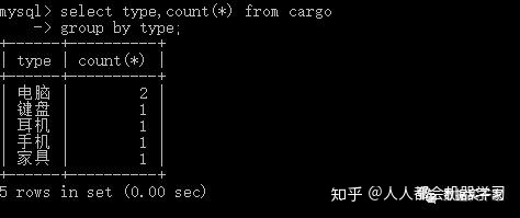 SQL server 查询没有该字段 sql查询不存在的数据_聚合函数_12