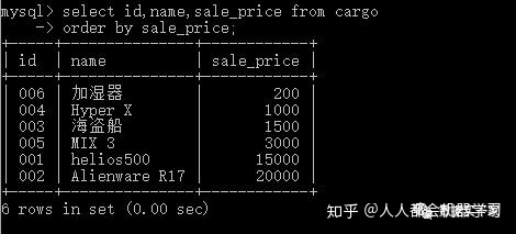 SQL server 查询没有该字段 sql查询不存在的数据_数据_14