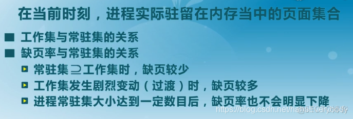 页面置换算法代码python 页面置换算法_链表_04