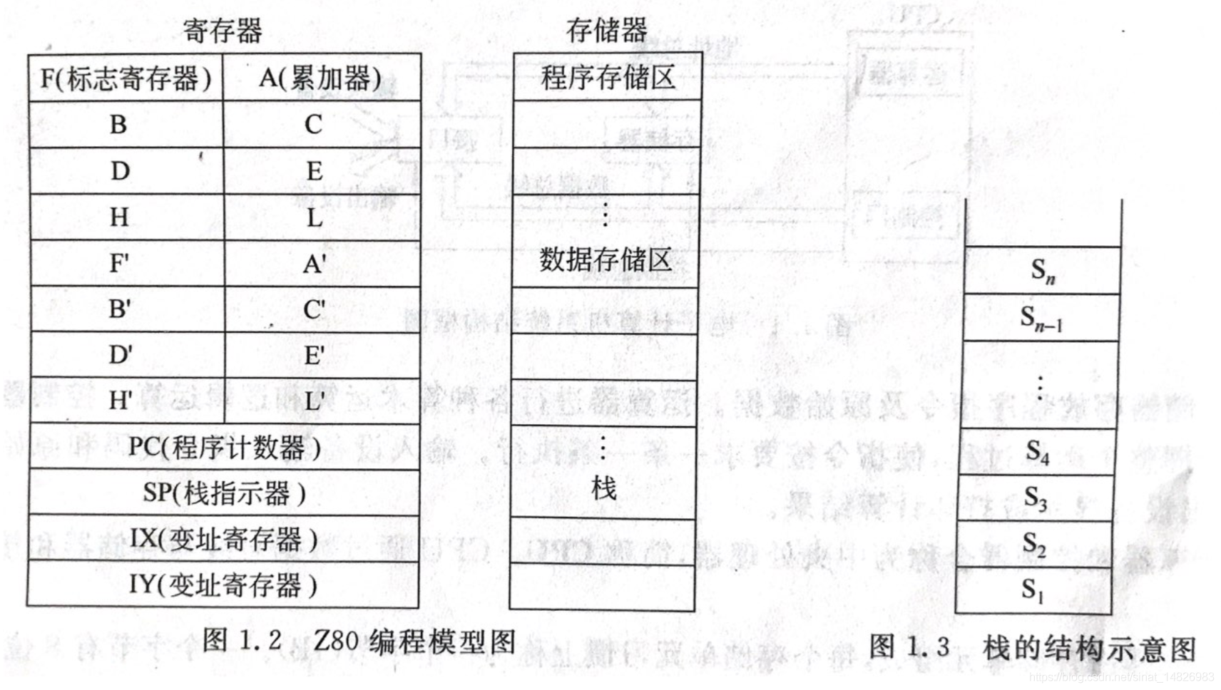 调用子程序编程实例python 调用子程序的流程图_运算器_02