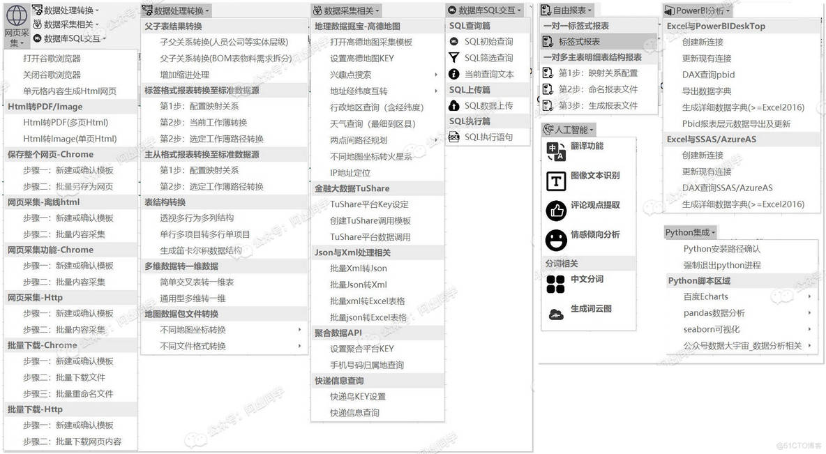 word插件开发使用 javascript word插件有哪些好用的_Excel_22