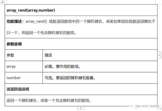 iOS 随机从数组中取出一个元素 随机获取数组元素_iOS 随机从数组中取出一个元素_08