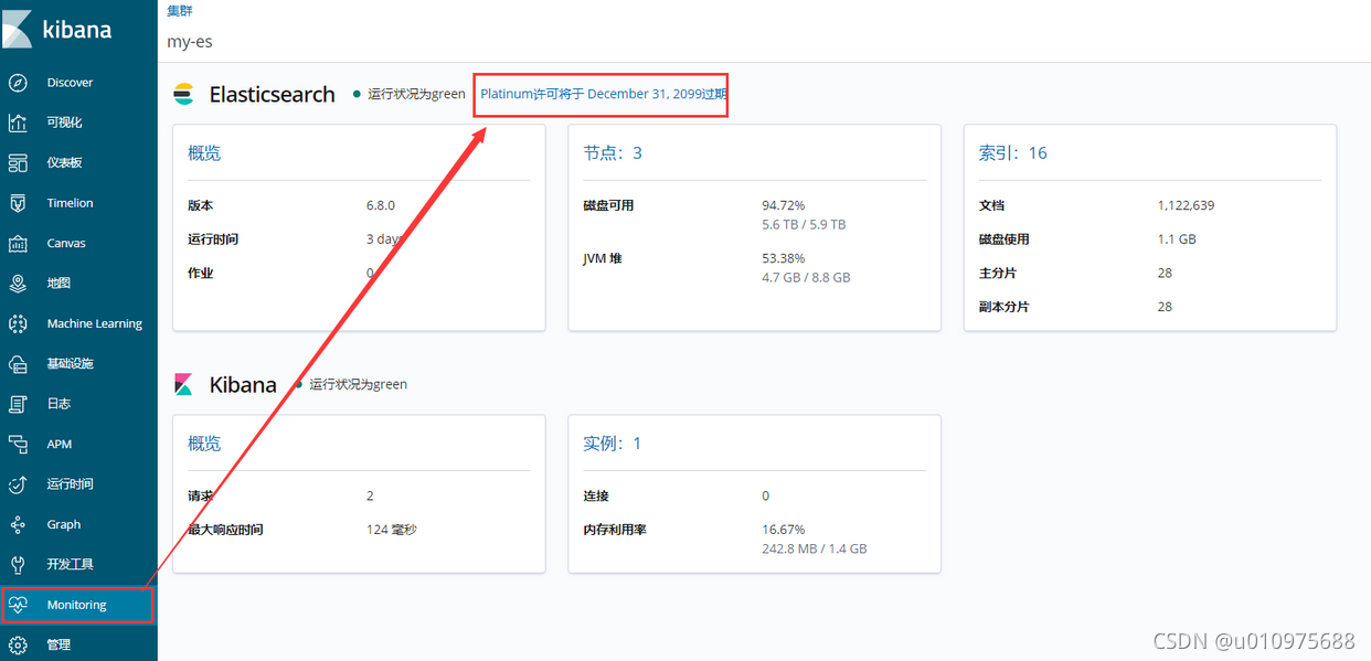 docker compose搭建elk docker elk7_docker