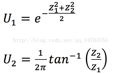 图像添加不同水平的噪声python 给图像添加噪声_随机过程_03