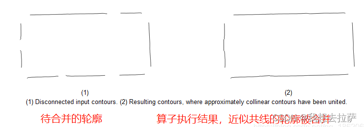 halcon 深度学习训练 halcon培训_c#_10