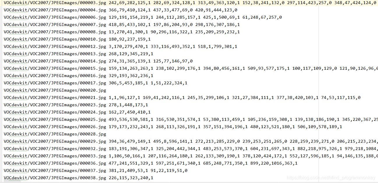 Yolov5_DeepSort_Pytorch实例 yolov4 pytorch 自己的数据_深度学习_13