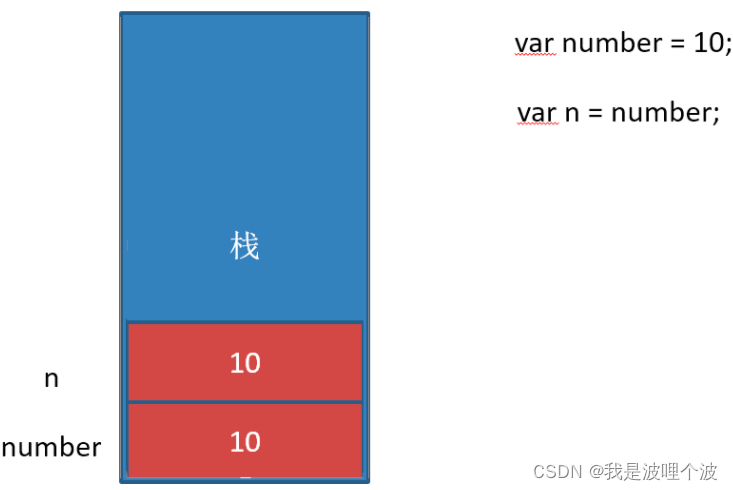 JavaScript定义一个类 javascript定义一个对象_javascript