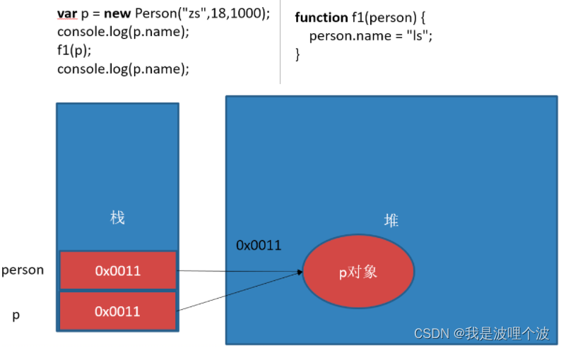 JavaScript定义一个类 javascript定义一个对象_JavaScript定义一个类_04