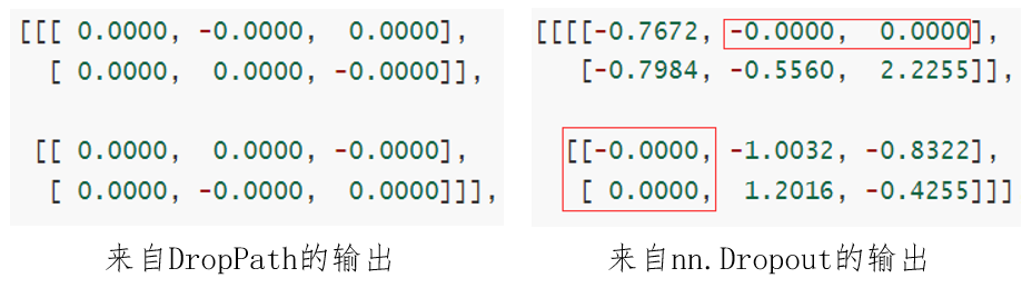 pytorch框架下如何设置dropout pytorch dropout参数_.net