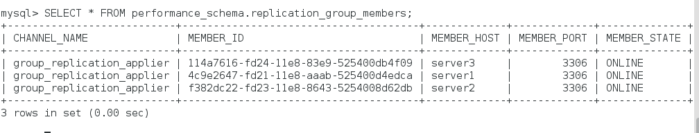 mysql关闭组复制 组复制 mysql_mysql关闭组复制_06