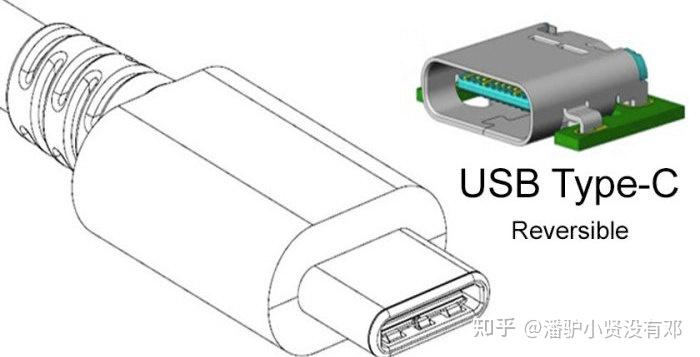 ios 获取浏览屏幕宽度 realme q快充协议,ios 获取浏览屏幕宽度 realme q快充协议_ios 获取浏览屏幕宽度_07,第7张