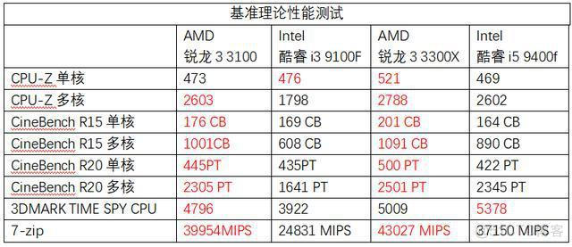 x10 主板 nvme bios super x10drl-i主板_x10 主板 nvme bios_06