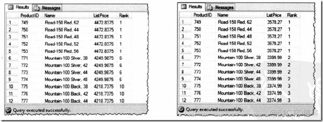 sql server获取返回值 sql函数返回值_SQL_07