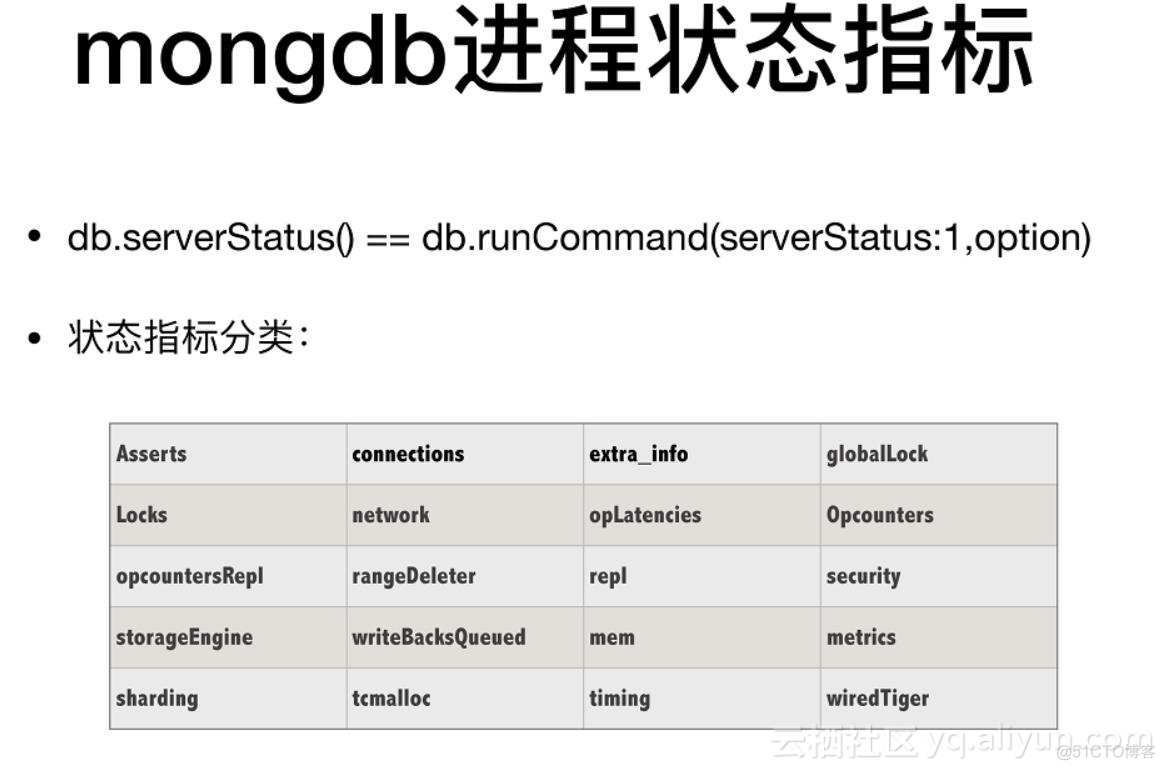 MongoDB的监控工具 mongodb监控指标_连接池_03