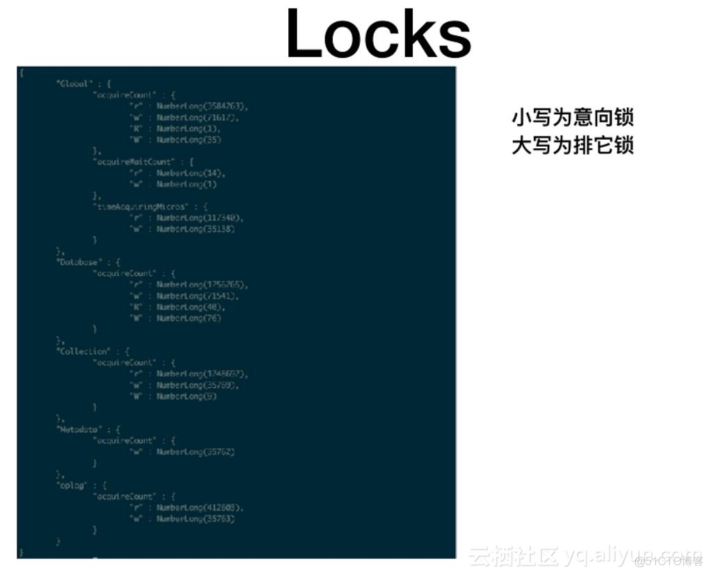 MongoDB的监控工具 mongodb监控指标_MongoDB的监控工具_07