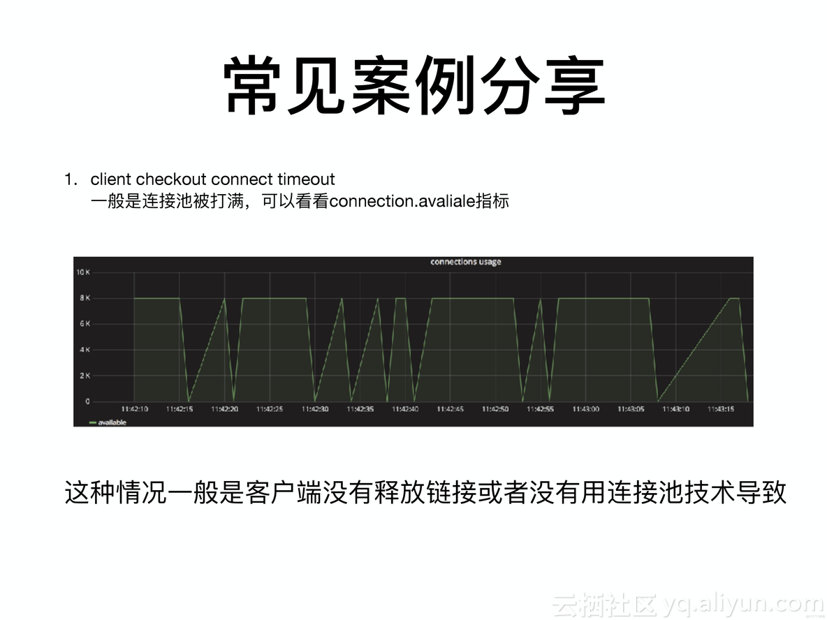 MongoDB的监控工具 mongodb监控指标_数据_13