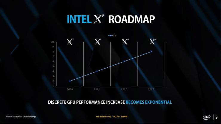 双路gpu 深度学习 双gpu是什么意思_缩放_03