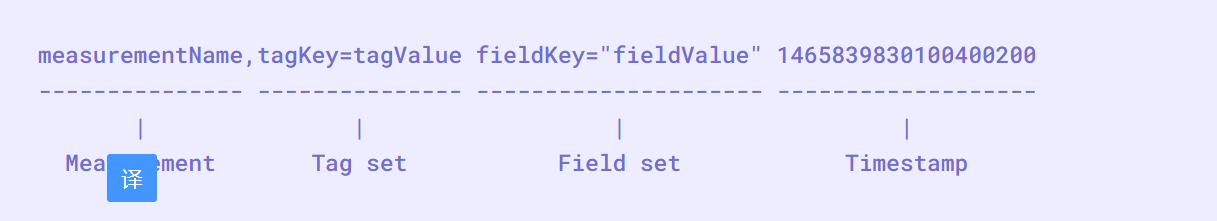 python influxdb 数据查询 引入时间变量 influxdb 时间戳_数据