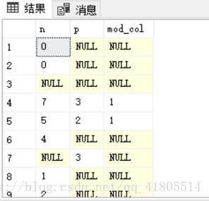 sql server语句abs sql语句abs函数_sql server语句abs_02