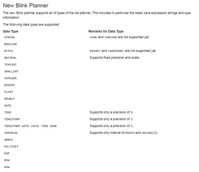 flink读取kafka写入hive性能优化 flinksql kafka_SQL_04