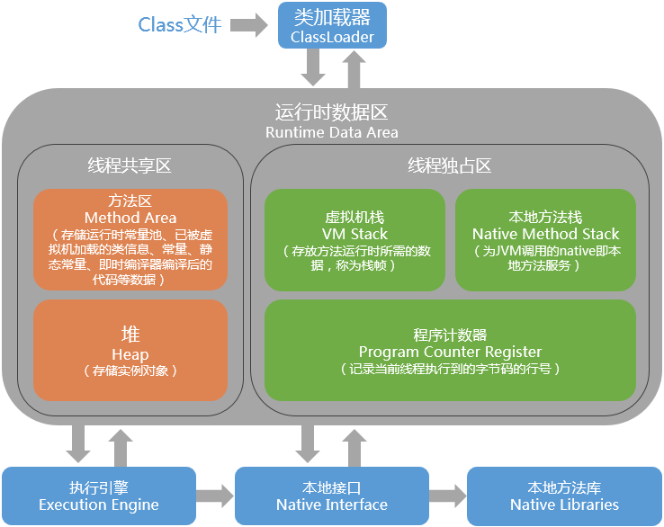 黑马java基础ppt 黑马java基础入门pdf_黑马java基础ppt