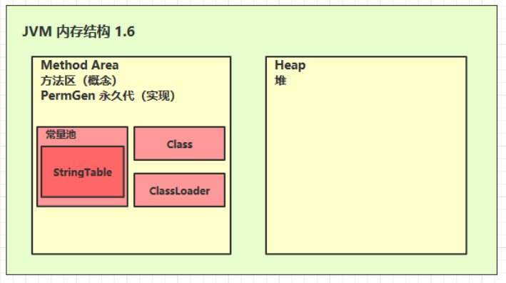 黑马java基础ppt 黑马java基础入门pdf_黑马java基础ppt_02