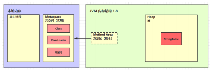 黑马java基础ppt 黑马java基础入门pdf_Java_03