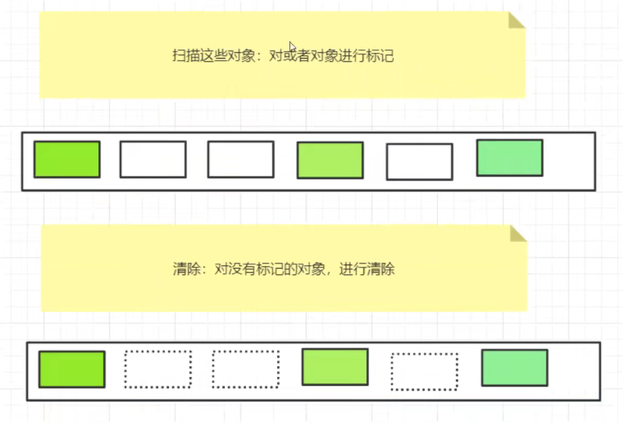 黑马java基础ppt 黑马java基础入门pdf_jvm_04