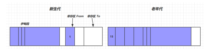 黑马java基础ppt 黑马java基础入门pdf_常量池_07