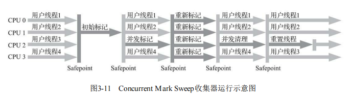 黑马java基础ppt 黑马java基础入门pdf_Java_09