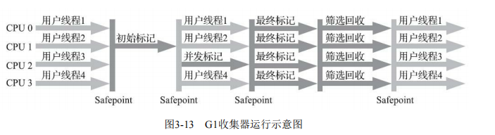 黑马java基础ppt 黑马java基础入门pdf_Java_10