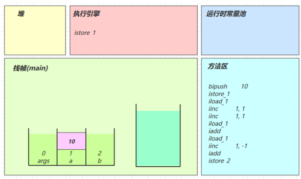 黑马java基础ppt 黑马java基础入门pdf_黑马java基础ppt_11