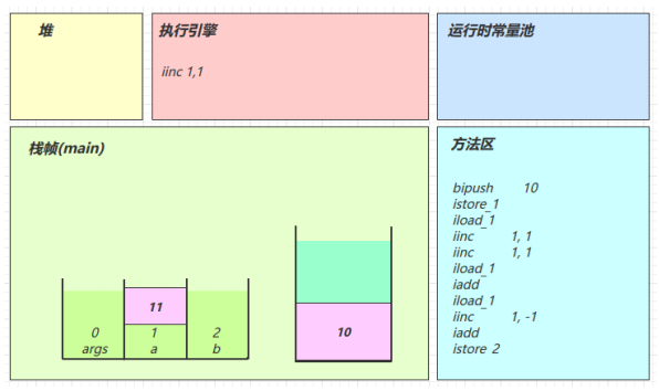 黑马java基础ppt 黑马java基础入门pdf_常量池_13