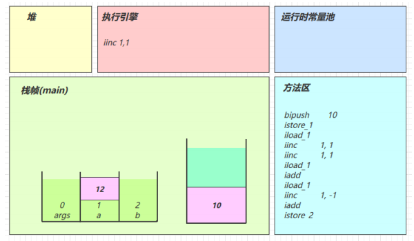 黑马java基础ppt 黑马java基础入门pdf_Java_14