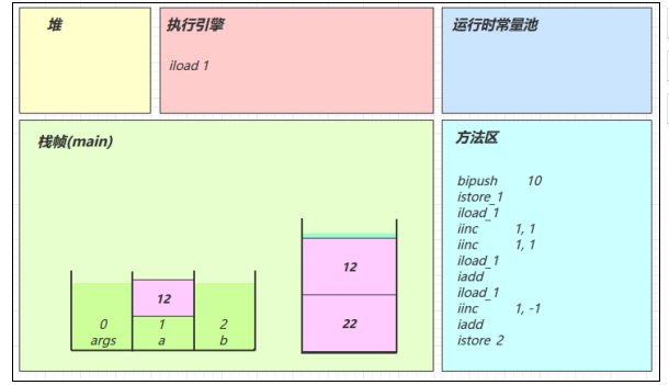 黑马java基础ppt 黑马java基础入门pdf_Java_17