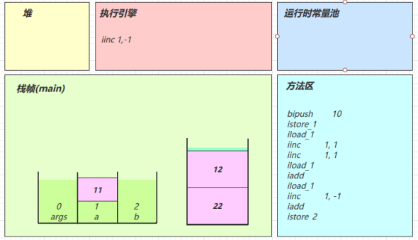 黑马java基础ppt 黑马java基础入门pdf_黑马java基础ppt_18