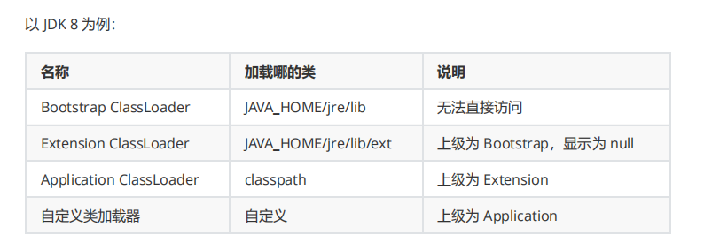 黑马java基础ppt 黑马java基础入门pdf_黑马java基础ppt_24