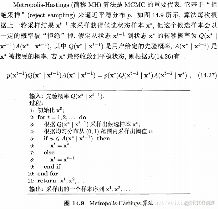 边际分布曲线图 python 边际分布是什么意思_边际分布曲线图 python_07