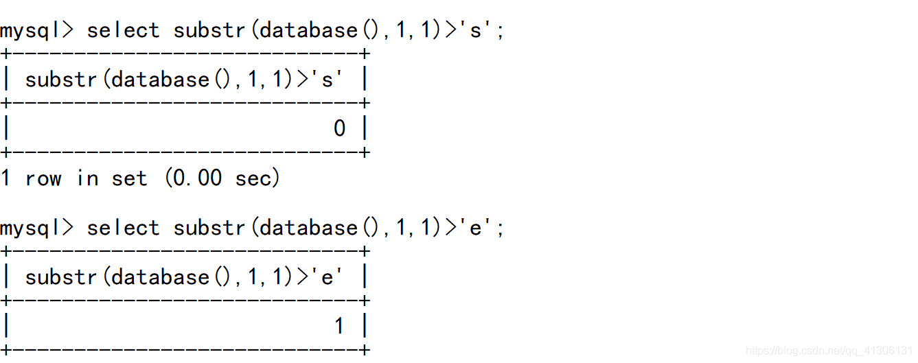 sql server length函数 sql中len的用法_sql server length函数_02