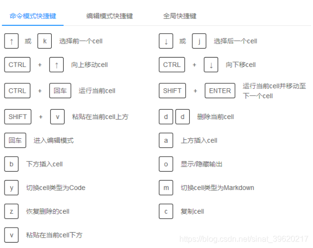 aistudio配置pytorch aistudio教程_python_06