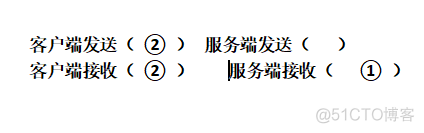 Android 握手失败 握手功能_tcpip_03