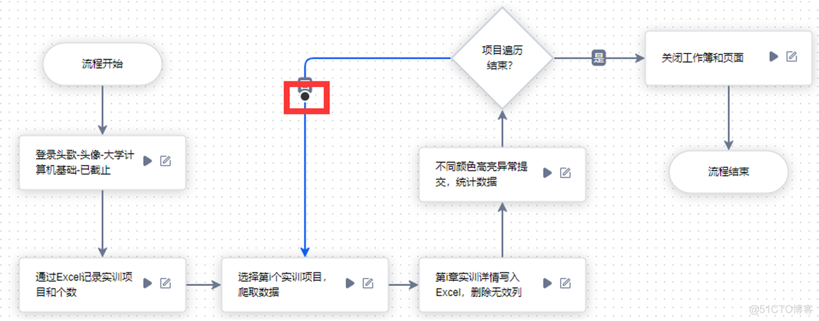 智能机器人 java可视化界面 ui智能机器人_数据_39