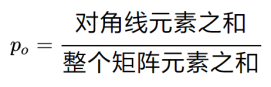 怎样针对kappa架构数据不准确性进行优化 kappa数据分析_数据集_02